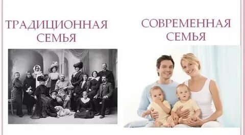 Семья и современность