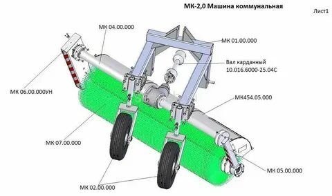 Мк 1 2 0