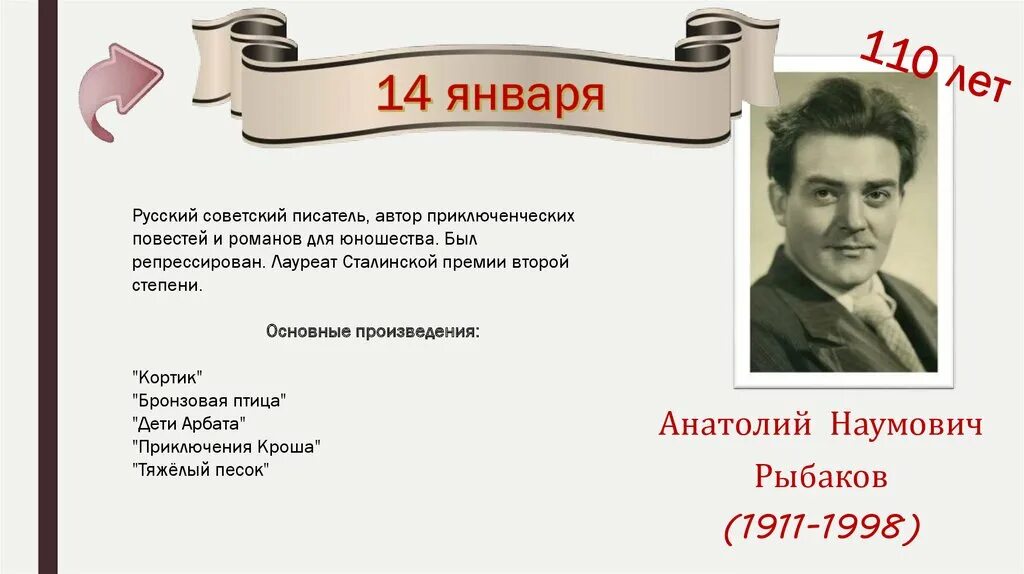 Юбилей писателя. Юбиляры Писатели поэты января. Год писателей юбиляров. Писатели юбиляры январь 2022 года.