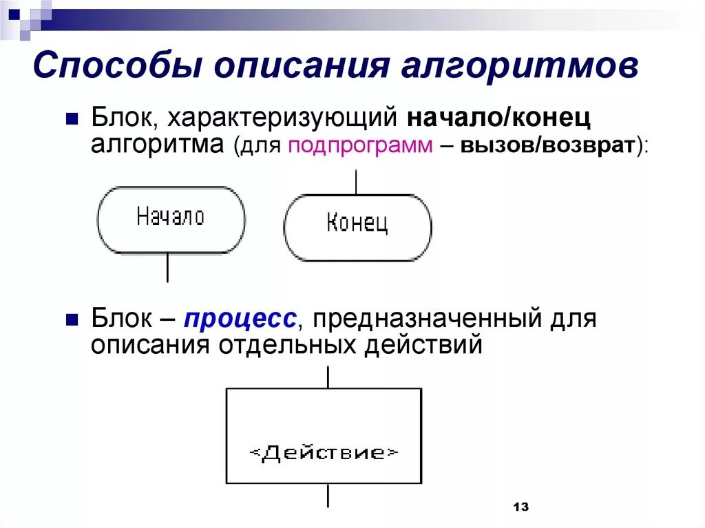 Алгоритм способы описания алгоритмов. Основные способы описания алгоритмов в информатике. Отметьте основные способы описания алгоритмов.. Способы описания алгоритмов в информатике таблица. 3 основных алгоритма