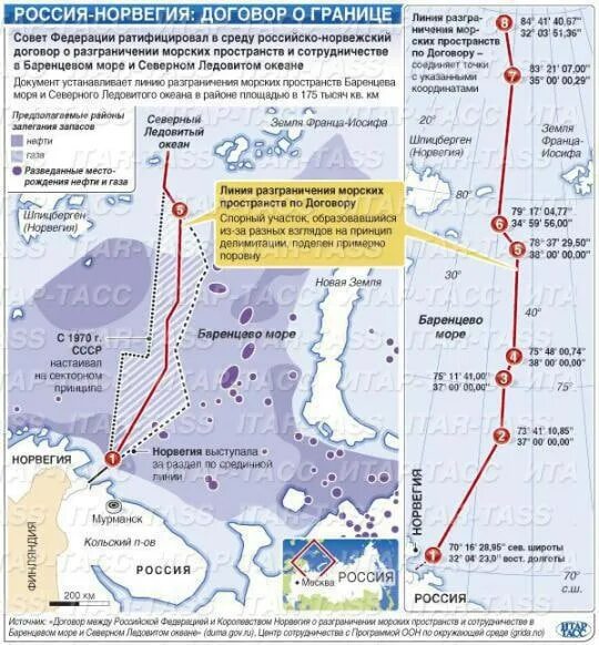 Договор между странами о разграничении морских