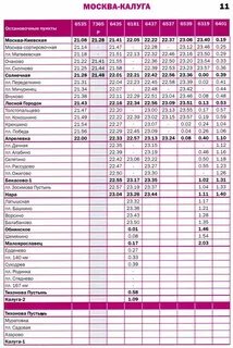 Расписание электричек москва калистово сегодня с изменениями