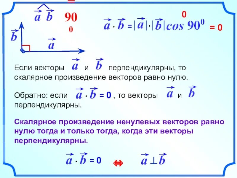 Когда произведение двух векторов равно нулю. Скалярное произведение коллинеарных векторов. скалярное произведение векторов равно. скалярное произведение коллинеарных векторов равно. если скалярное произведение двух векторов равно нулю.