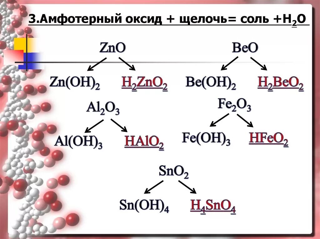 Название соединения zno. Hzno2. Классификация неорганических веществ no ZNO NAOH. HZNO кислота. Реакции с HZNO.