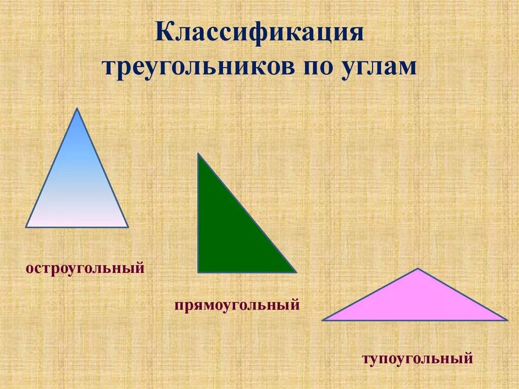 Выбери все остроугольные треугольники 1 2. Прямоугольный треугольник тупоугольный и остроугольный треугольник. Классификация треугольников по сторонам и углам. Классификация треугольников по углам. Треугольники классификация треугольников по сторонам и углам.