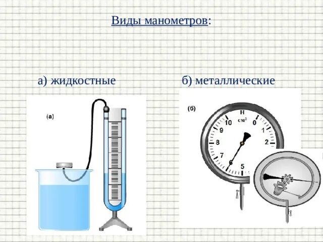 Жидкостный манометр физика 7 класс. Манометр жидкостный измеряет давление газа. Тест манометры 7 класс. Физические приборы для измерения давления. Тест манометры 7 класс.