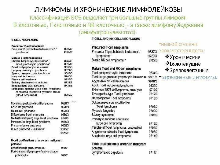 Статистика лимфомы. Неходжкинские лимфомы классификация воз. лимфома классификация воз. воз классификация лимфом 2017. лимфома ходжкина классификация воз.