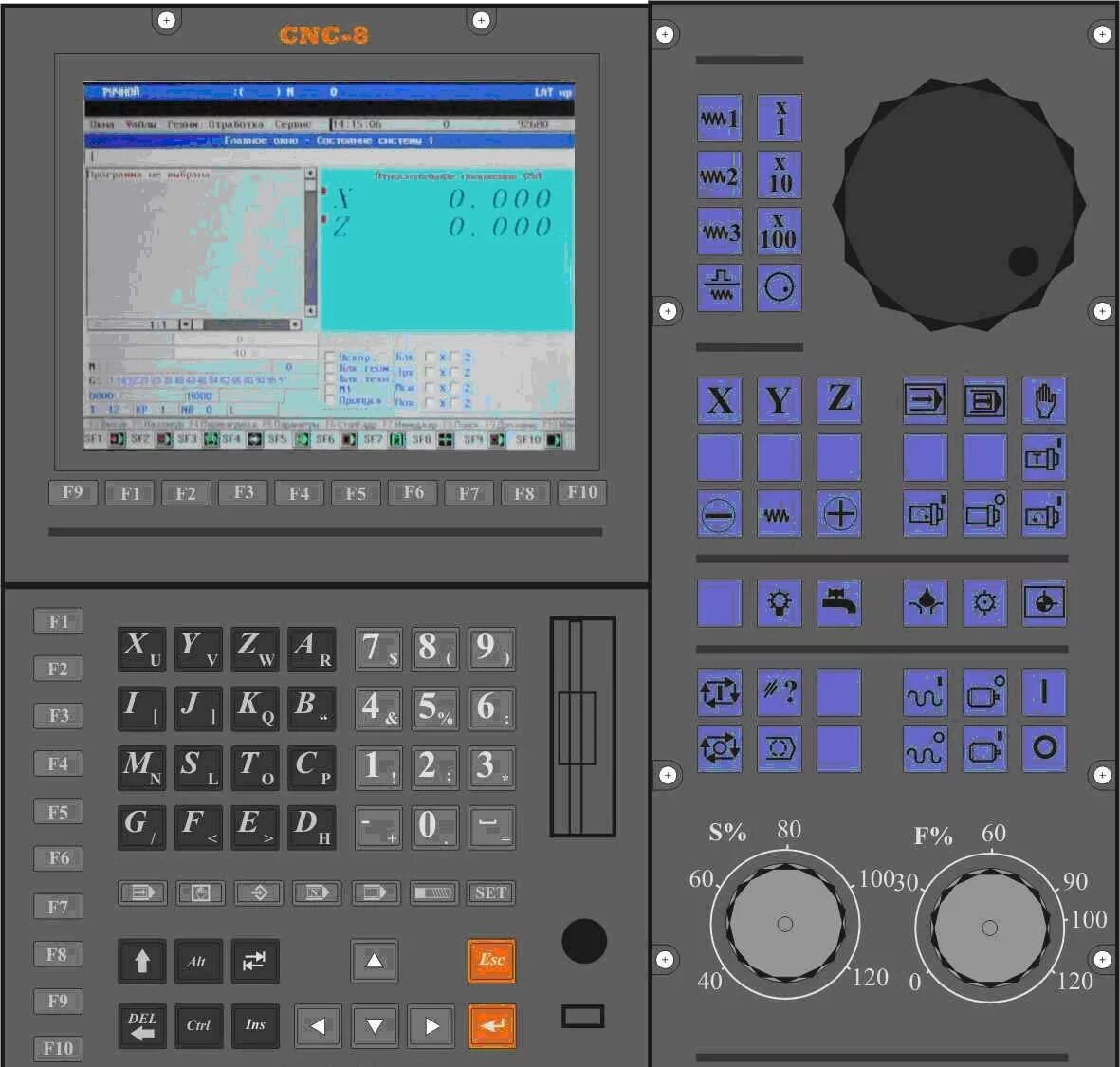 Система ЧПУ CNC8