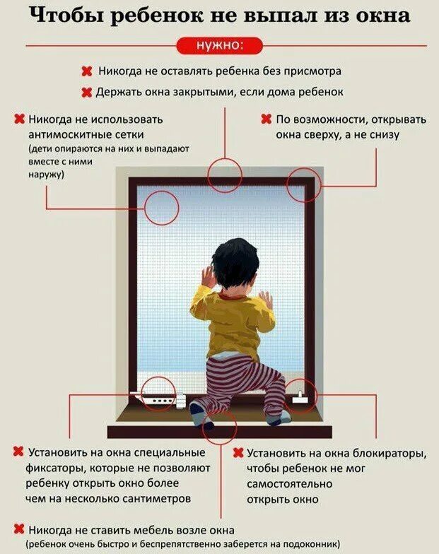 Памятка открытое окно опасность для ребенка. Памятка открытое окно. Опасность открытого окна для детей. Памятка открытые окна. Памятка окна дети