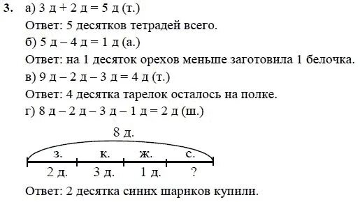 Задачи с десятками 1 класс Петерсон с ответами. Счет десятками урок 24 1 класс Петерсон. Первая Белочка заготовила на зиму 4 десятка орехов схема. Задача первая Белочка заготовила. Задача белочка заготовила орехов в 2 раза