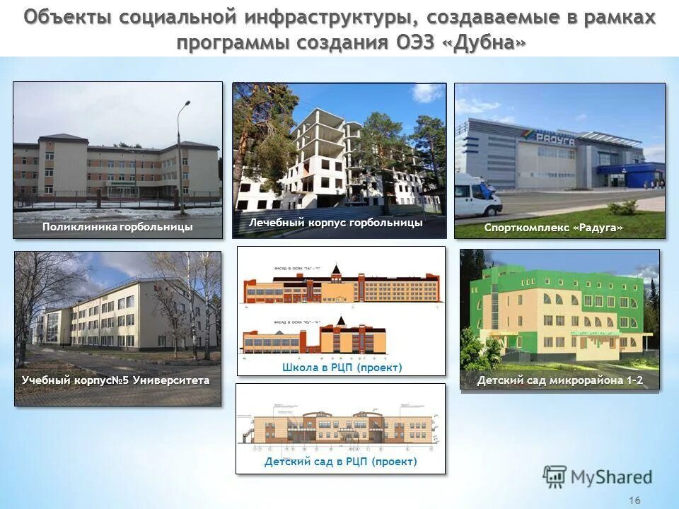 социальная инфраструктура школы. школа в коммунарке новая. строительство объектов социальной инфраструктуры. школы новостройки. социальные объекты.