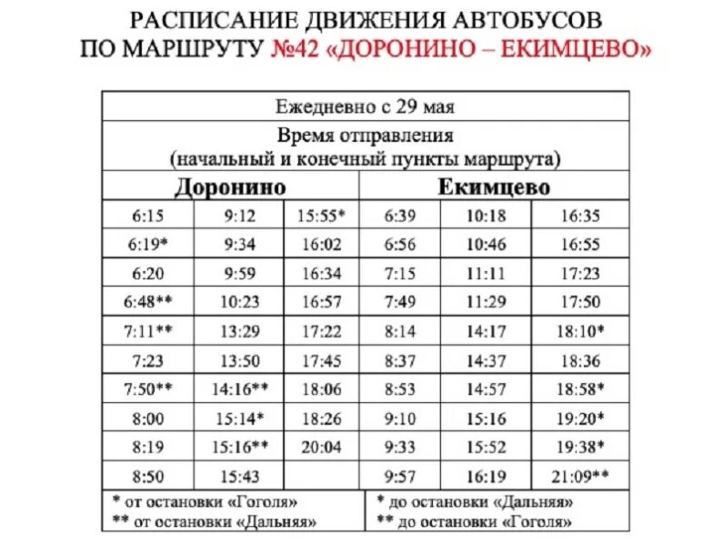 Изменилось расписание автобусов. 36 Автобус Вологда маршрут. Новое расписание 36 автобуса Вологда. Расписание автобусов Вологда 36 с Архангельской. Расписание 36 автобуса Вологда 2021.