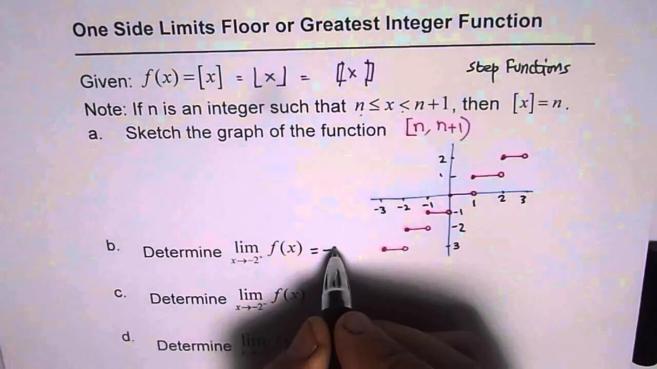 One Sided limits. Graph of Greatest integer function. Limit of function. Limit Laws for functions.