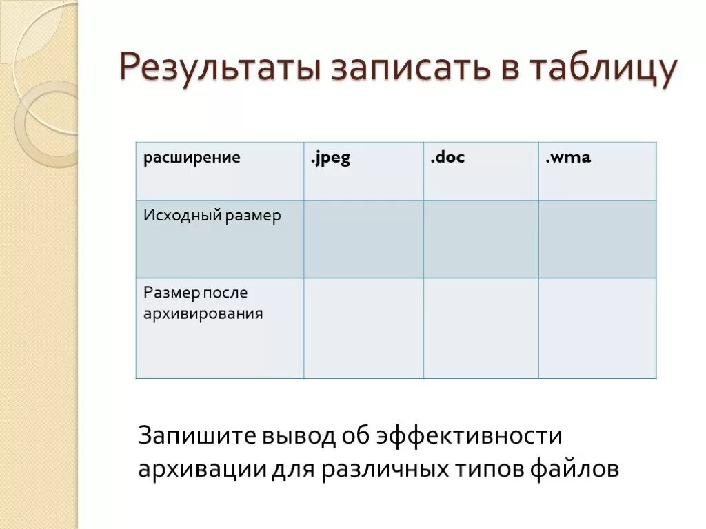 Размер после архивации. Архивация данных таблица. Архивации данных разных форматов таблица. Имя файла размер размер после архивации.