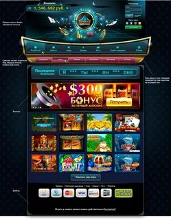 Игровые автоматы с баланса мобильного телефона рубли