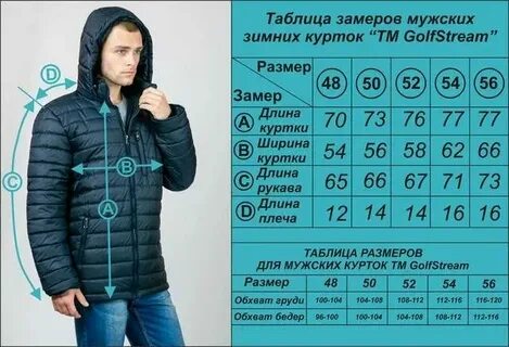 Что значит демисезон куртка