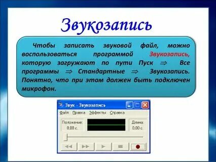 Звуковой перевод слова