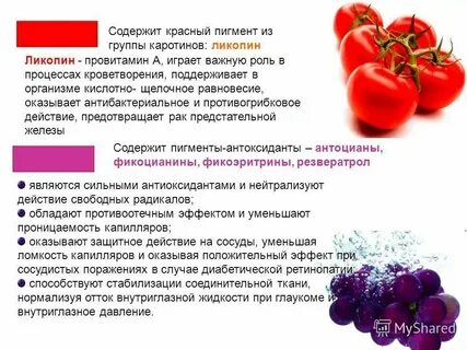 Где содержится ликопин в продуктах