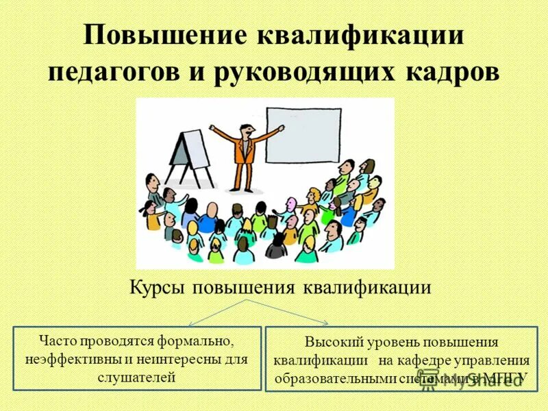 программа повышения квалификации преподавателя вуза. сертификат о повышении квалификации. повышение квалификации педагога высшей школы. удостоверение о повышении квалификации дерматология. система повышения квалификации педагогов.