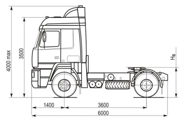 МАЗ 5440 высота кабины. МАЗ 5440 высота седла. Габариты Volvo fh12 тягач. Седельный тягач Вольво габариты. Габариты вольво фш