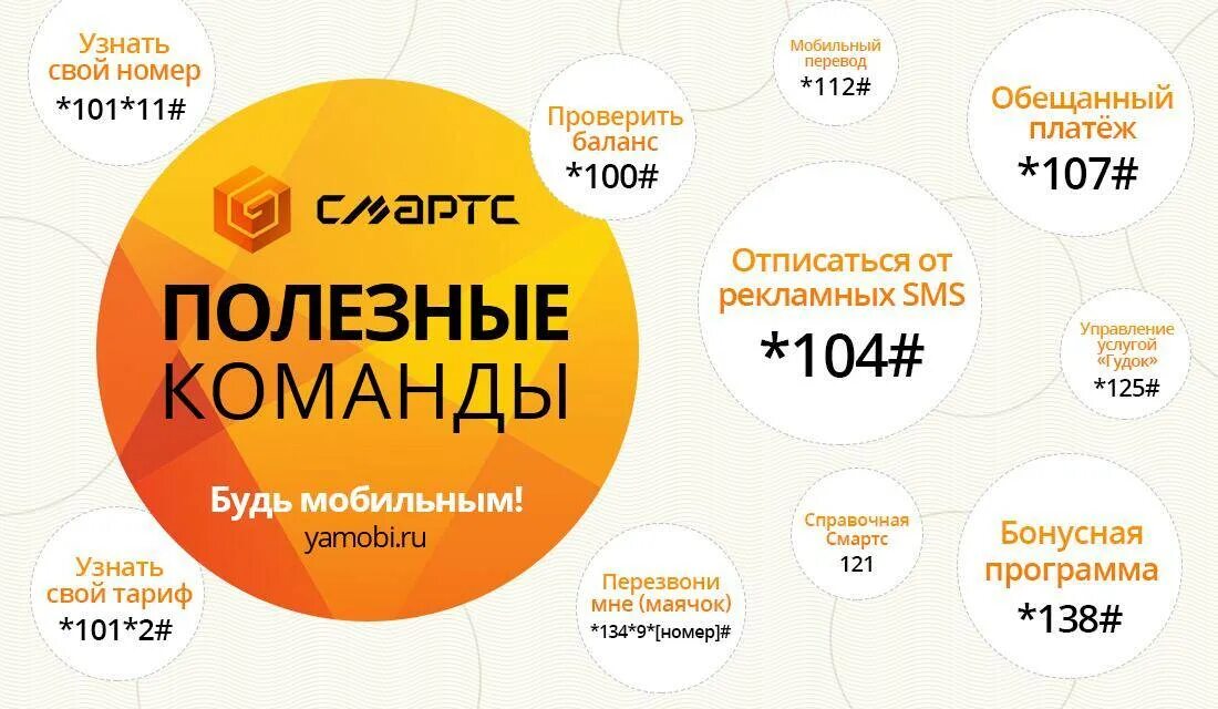 Код чтобы проверить баланс