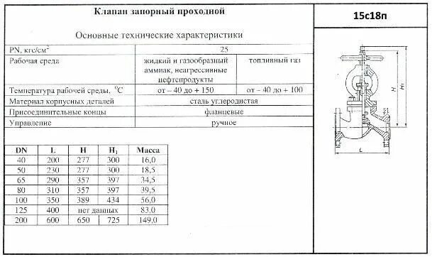 Вентиль запорный сильфонный фланцевый kv31-020. Вентиль характеристики. Технические характеристики стальной вентиль ду-40. Вентиль характеристики. Клапан запорный проходной(вентиль высокого давления 250 атм).