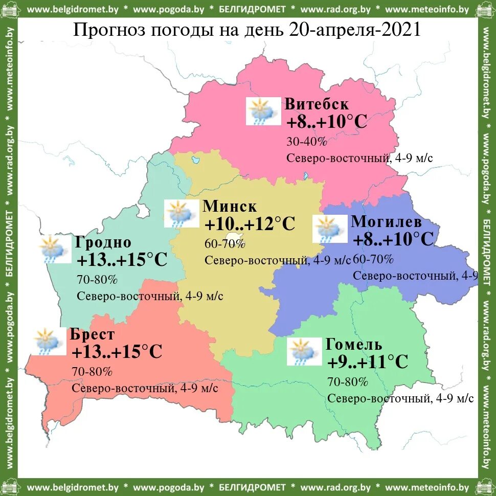 Прогноз витебск