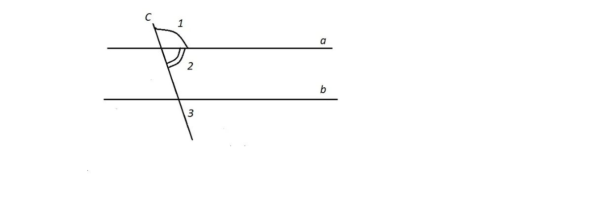 Параллельные прямые а и б на рисунке. 1. На рисунке прямые а и b параллельны, . Найдите .. А параллельно б. Рисунок с параллельными прямыми.