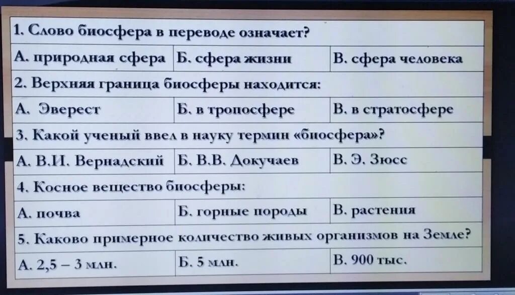 Слово биосфера в переводе означает