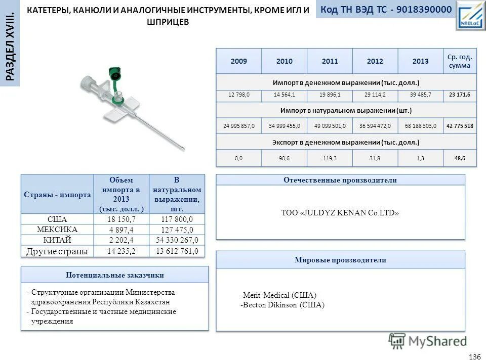 В таблице можно параметры. Внешний вид ячеек таблицы,. В таблице можно параметры. Свойства таблицы. Автоподбор ширины столбцов.