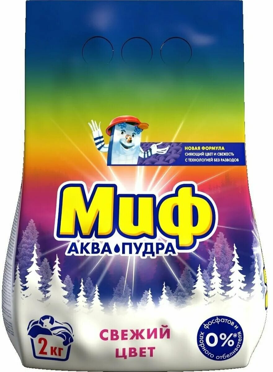 Порошок какой отзывы. Порошок какой отзывы