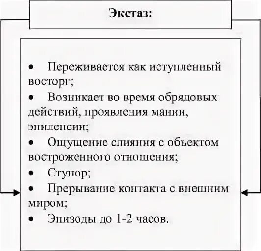 Экстатическое состояние. ЭКСТАЗНОЕ состояние это. Экстаз это простыми словами. Экстаз это в психологии.