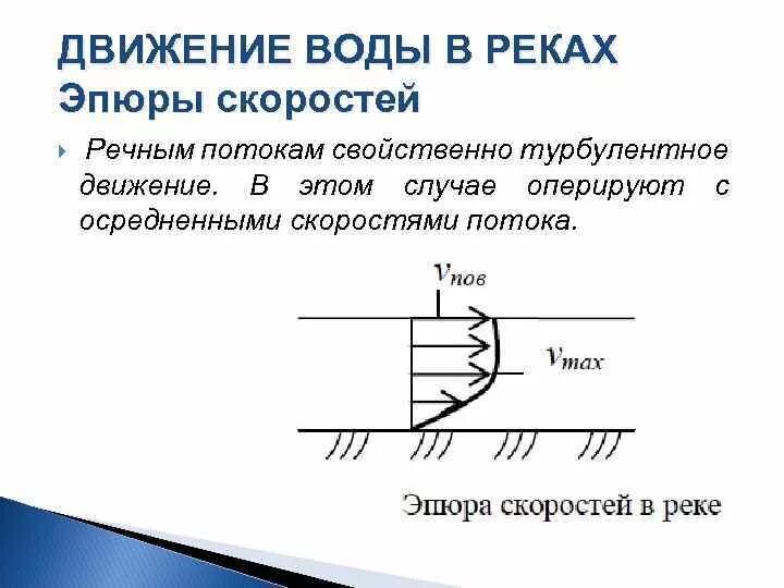 Эпюры скоростей потока. Движение воды в реках. Эпюра скоростей реки. Построить эпюру скоростей. Режим движения воды