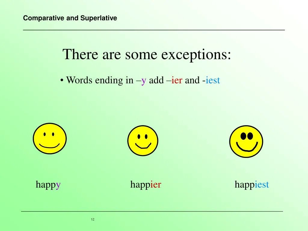 Happy comparative and superlative forms. Comparatives and superlatives exceptions. happy comparative and superlative. happier the happiest. степени сравнения для детей в картинках happy-happier.