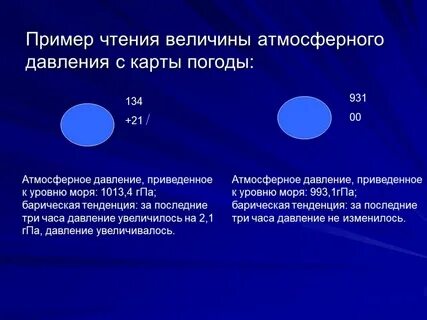 Плотность воздуха физическая величина
