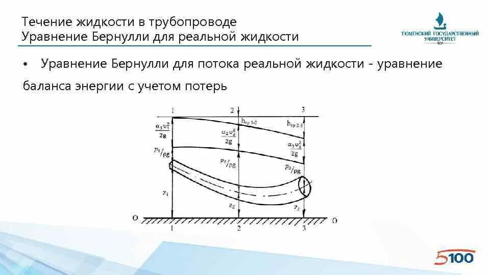 Уравнение для потока реальной жидкости. Уравнение Бернулли для потока реальной жидкости. Уравнение Бернулли для реальной жидкости. Течение жидкости. Потока реальной жидкости