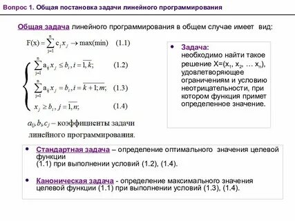 Оптимального решения задачи линейного программирования