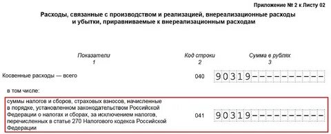 Строка 041 декларации по налогу на прибыль