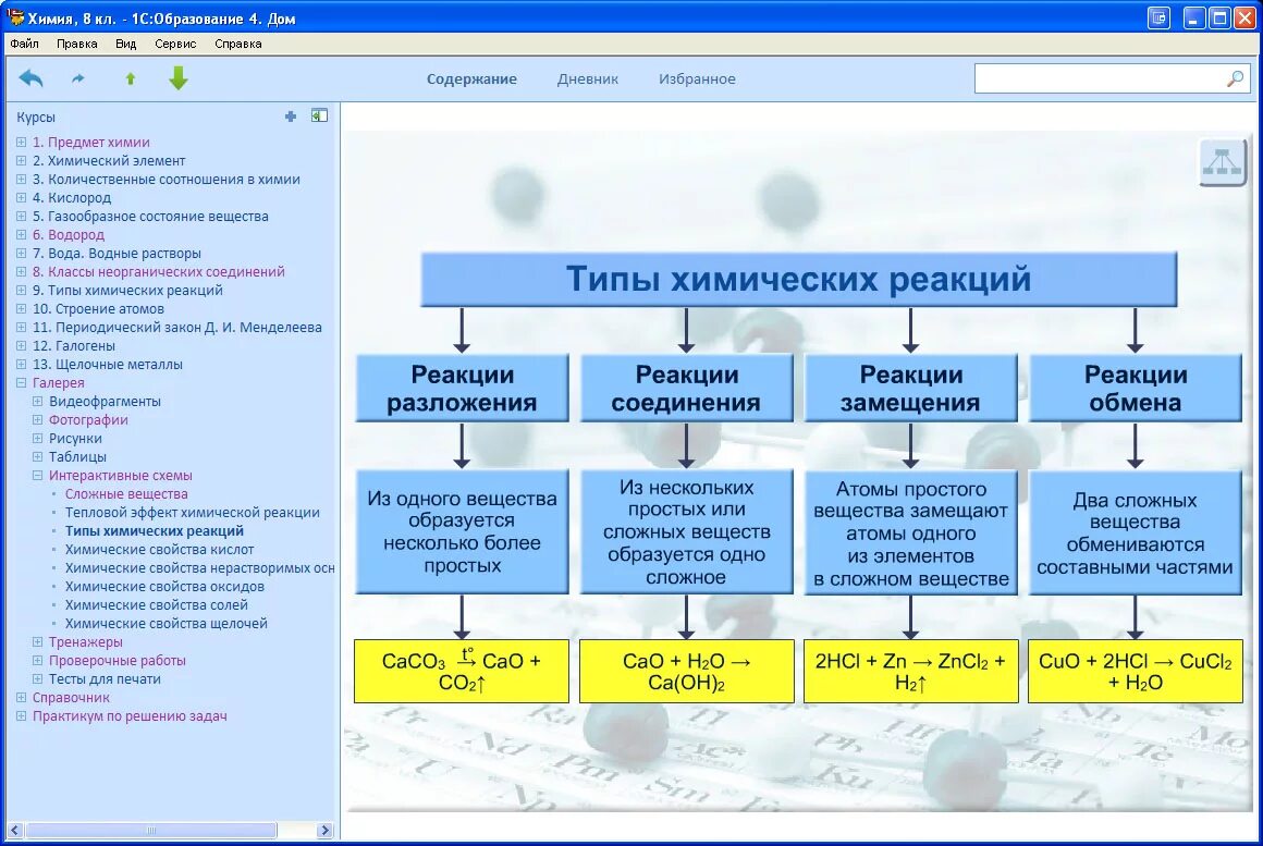 Химическая реакция конспект урока. Типы химических реакций 8 класс. Химия типы химических реакций. Типы реакций в химии 8 класс. Типы химических реакций 8.