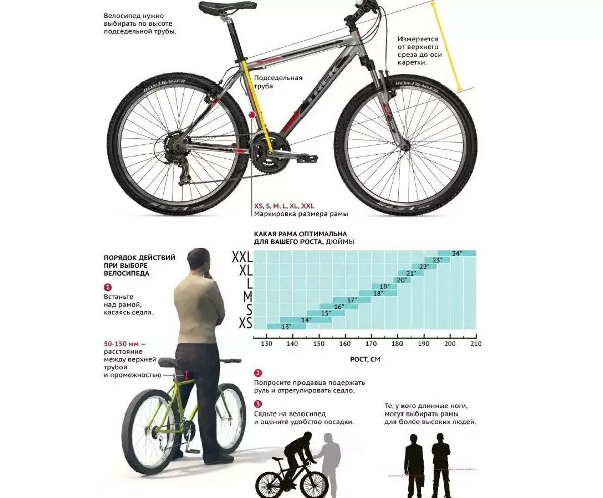 Размер рамы фэтбайка по росту таблица. Размер рамы - 16 " размер колес - 26 ". Размер рамы скоростного велосипеда stels. Размер рамы велосипеда под рост 170. Вес рамы велосипеда