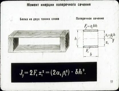 Момент инерции балки