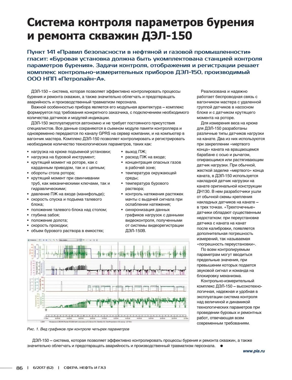 Контроль процесса бурения. Контроль параметров процесса бурения. Станции контроля бурения. Дэл-150 комплекс приборов для бурения. Контроль бурения скважины