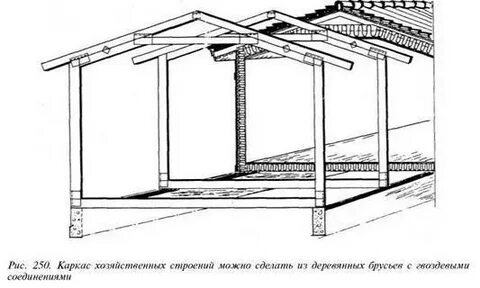 Деревянный гараж чертеж