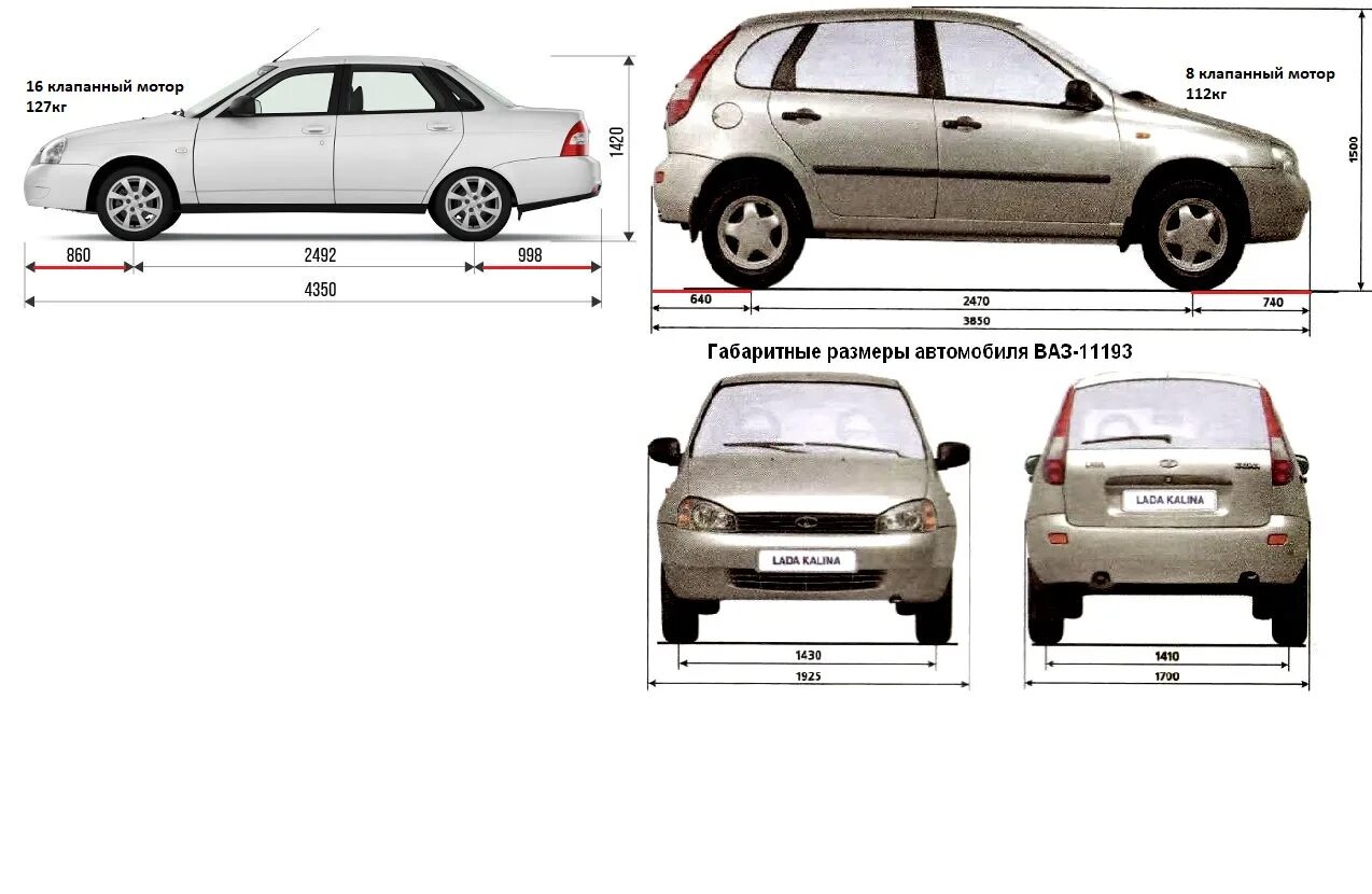 Длина приора универсал. Габариты ВАЗ Калина универсал 1.