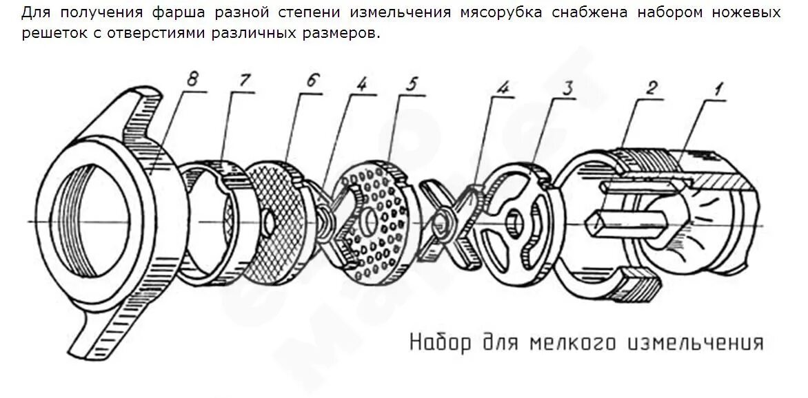 Контент XP1 - Страница 9 - Форум по радиоэлектронике