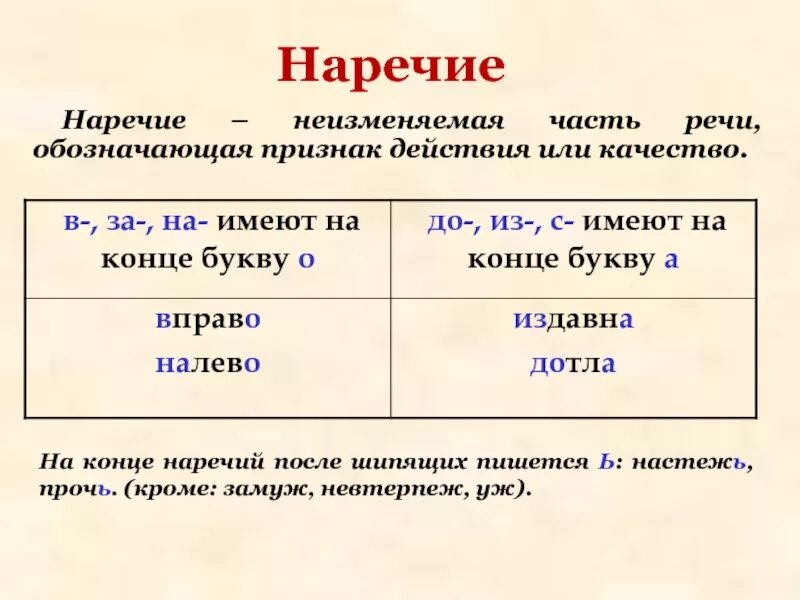 Как определить изменяемое или неизменяемое. Изменяемая и неизменяемая форма деепричастия. Неизменяемые слова в русском языке. Краткое наречие примеры. Наречие правило.