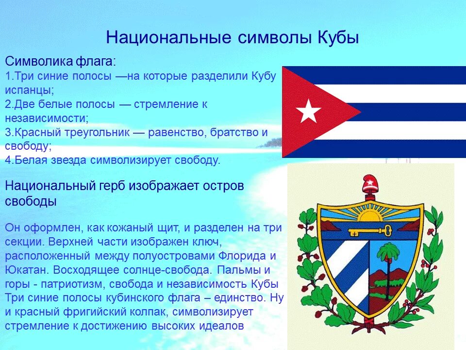 Национальные символы Кубы. Куба презентация. Символы Республика Куба.