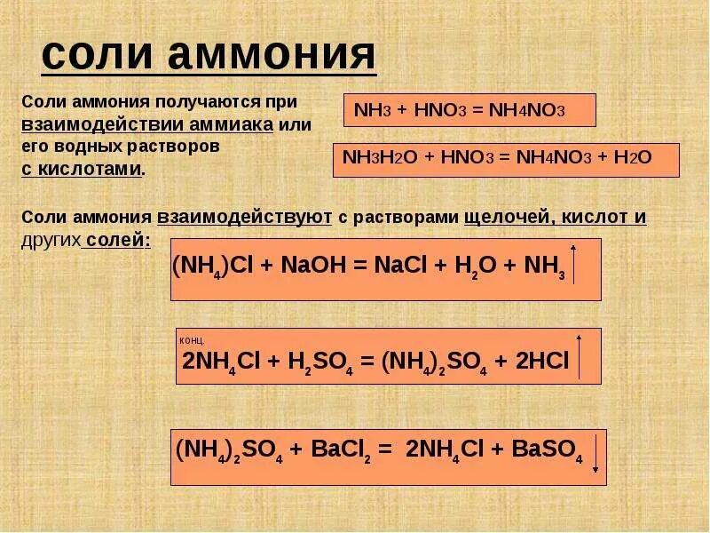 Hno3 nh4no3 nh3 no 2