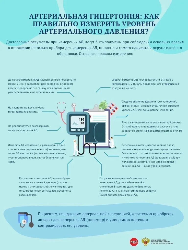 Измерение стопы. Личный дневник стихи. Замер стопы ребенка. День измерения своей стопы. День замереть.