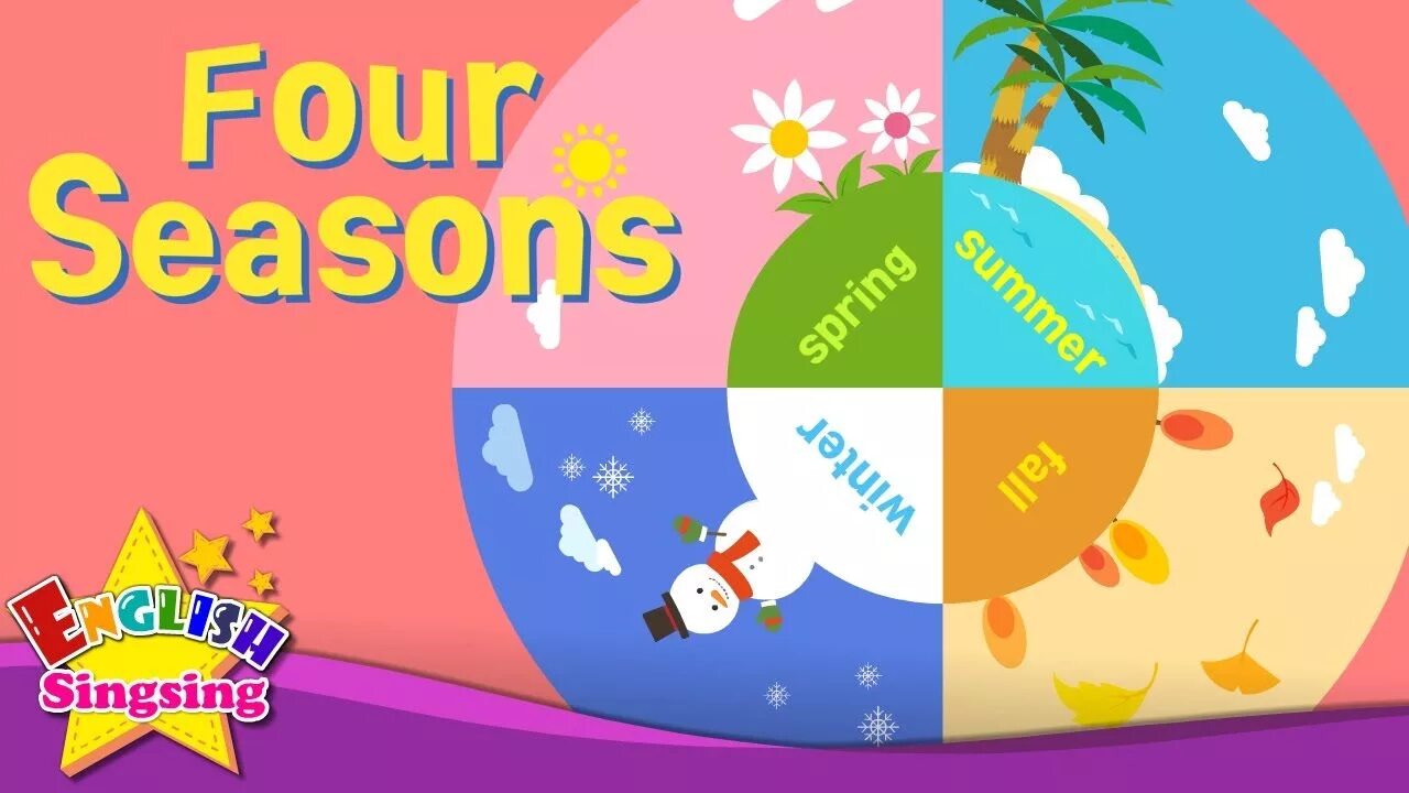 There are four seasons. Времена года на английском. 4 Seasons in English. 4 Seasons in a year.